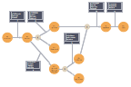 IDEF Diagrams Samples